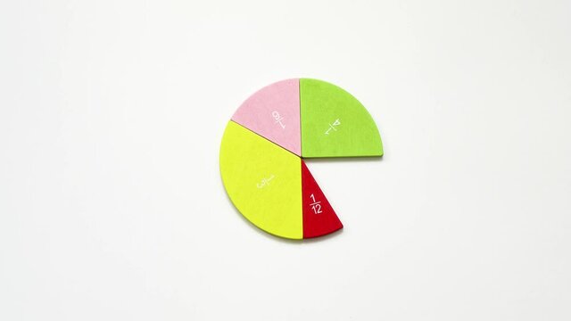 Stop motion with colorful dividing fractions, math concept