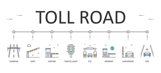 Web banner toll road. Editable Stroke. Vector colored icons. Station gate traffic light. Electronic toll collection, gps payment communication system checkpoint