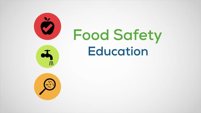 Video animation on the theme of National Food safety education month observed each during September. motion graphics.