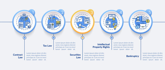 Lawyer key competencies vector infographic template. Business law career. Presentation design elements. Data visualization with 5 steps. Process timeline chart. Workflow layout with linear icons