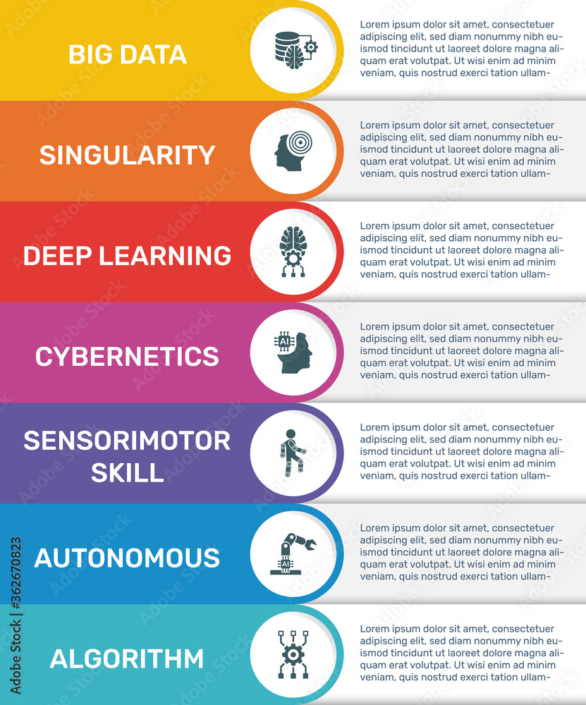Poster vector infographic banner template artificial intelligence. modern flat color design. can be used fo