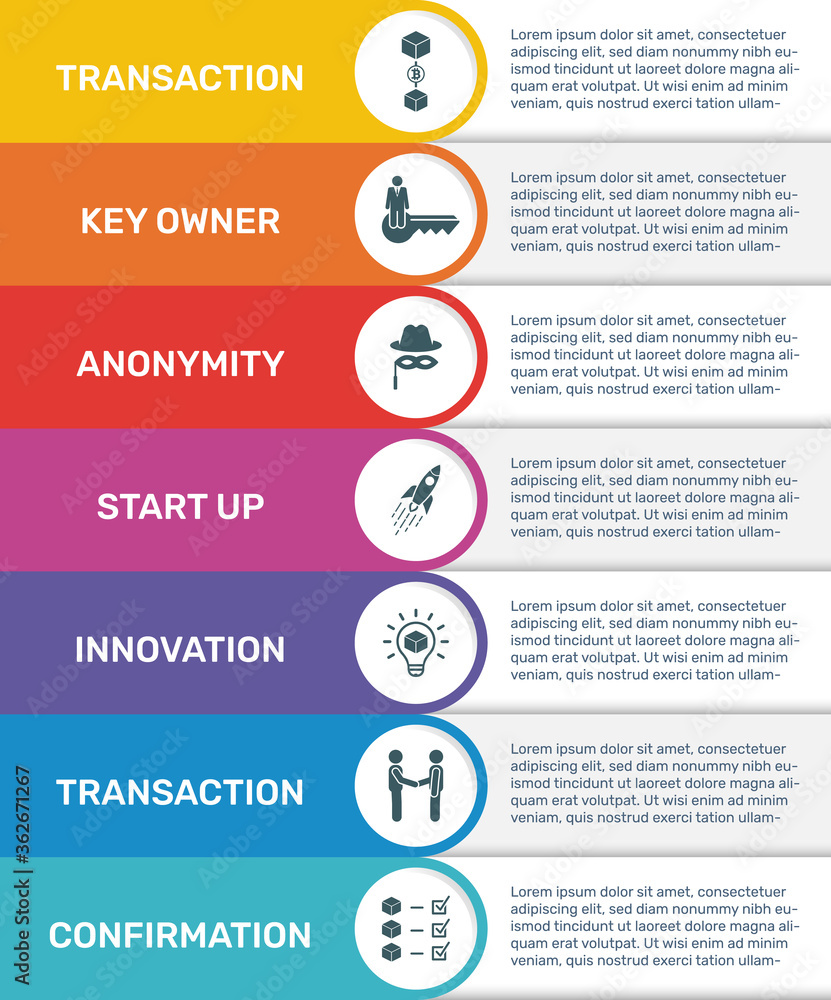 Poster vector infographic banner template blockchain. modern flat color design. can be used for process dia