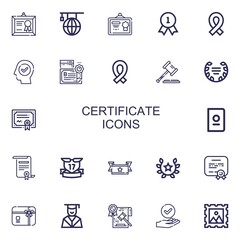 Editable 22 certificate icons for web and mobile
