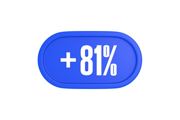 81 Percent increase 3d sign in blue color isolated on white background, 3d illustration.