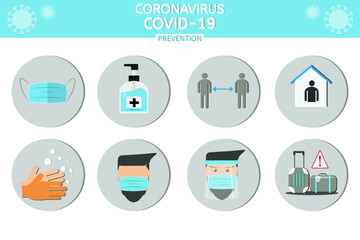 Covid-19, Coronavirus Infographic.