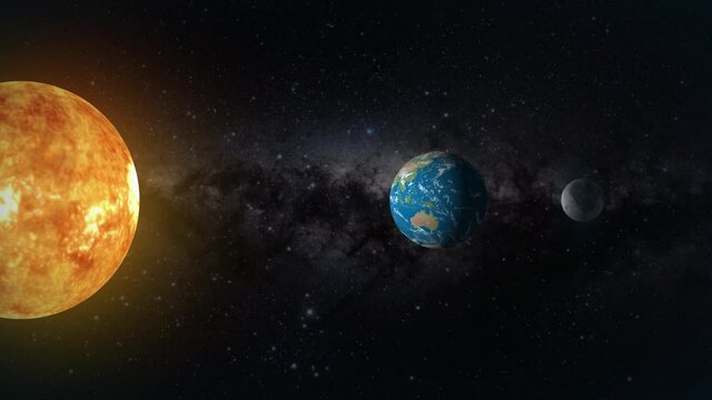 Lunar Eclipse animated 3d planets for educational purpose I 3d Animated Lunar eclipse video in 4K 