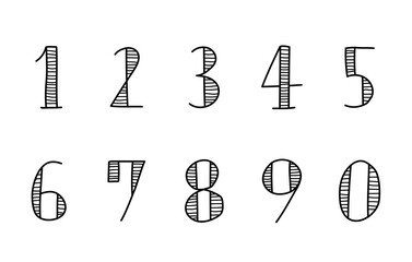 手書きのおしゃれな数字のイラストのセット おしゃれ 番号 数 フォント カリグラフィー 筆記体 Wall Mural Yugoro 手書きのおしゃれな数字のイラストのセット おしゃれ 番号 数 フォント カリグラフィー 筆記体 Wall Mural Yugoro