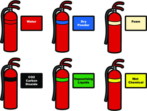 fire extinguisher icons