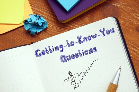 Career concept about Getting-to-Know-You Questions with sign on the page.