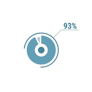 Ninety three percent chart, 93 percent circle diagram, vector design