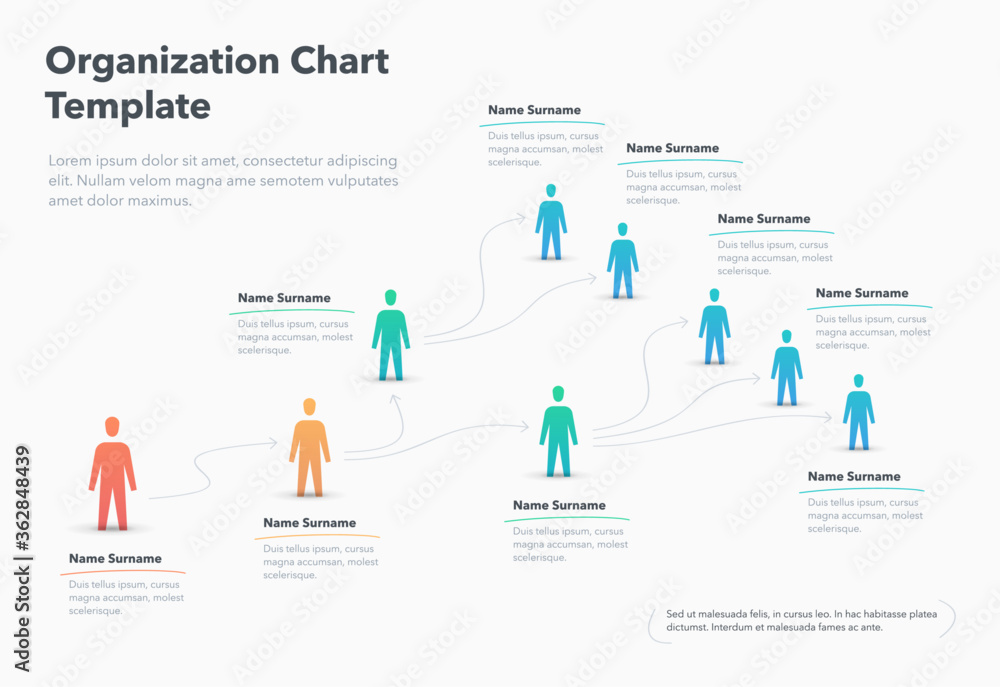 Aufkleber Company organization chart template with place for your content. Easy to use for your website or presentation.