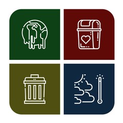 environmental icon set