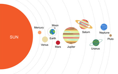 Solar system with sun and planets on orbit with universe starry sky. Galaxy with saturn, venus and neptune planets, illustration of cartoon planets on orbit  © NATTIYAPP