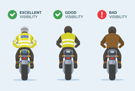 Good, bad and excellent visibility of motorcycle rider on road. Back view of isolated bikers. Flat vector illustration.