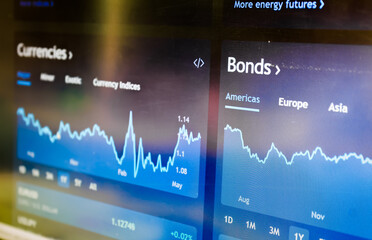American bonds on stock market perspective dashboard. Stock exchange market chart. - 363214809