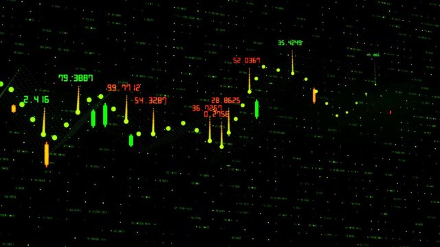 Animated charts with financial information related to the stock market, stocks, trading, candlestick pattern, bear market, bull market, trading. 3d rendering