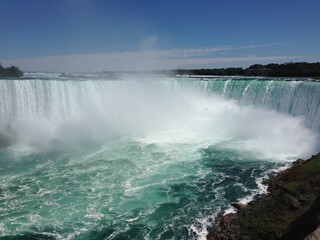 Niagara Falls