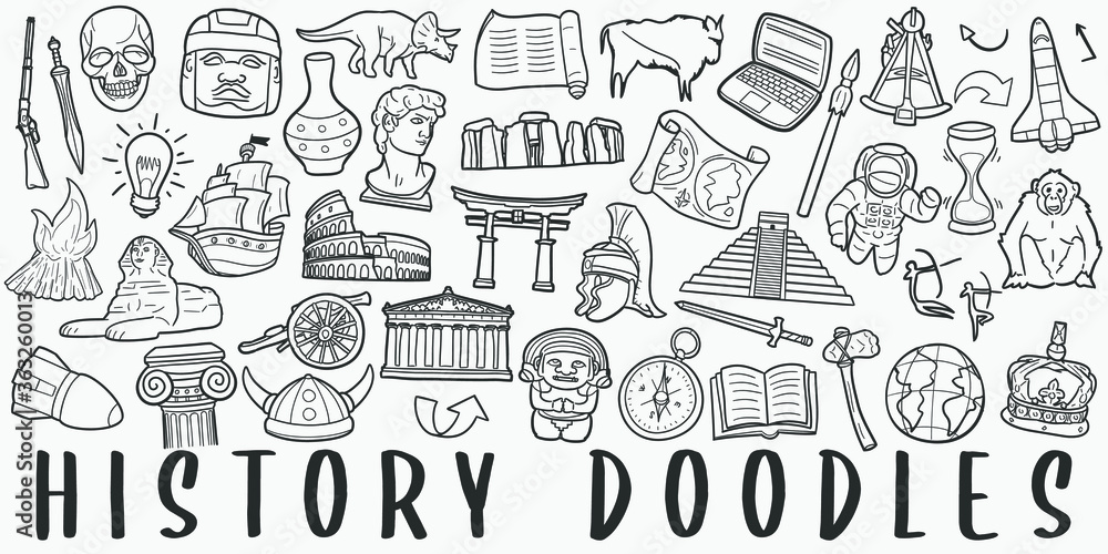 Wall mural History Doodle Line Art Illustration. Hand Drawn Vector Clip Art. Banner Set Logos.