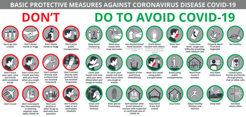 Basic protective measures against coronavirus disease COVID-19. healthcare and medicine infographic icon set