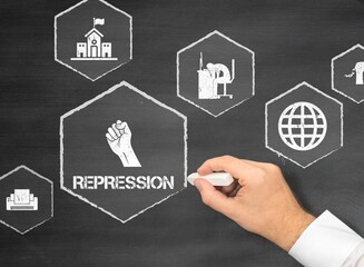 repression