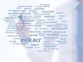 ideology