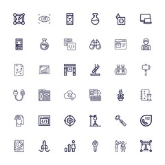 Editable 36 development icons for web and mobile