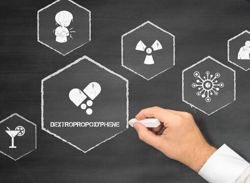 dextropropoxyphene