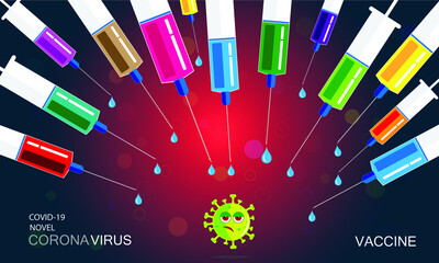 Covid -19 - Corona - Vaccine