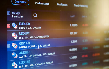 Currency exchange. Trading pair euro / dollar on stock market or forex trading platform. Economic trends and stock exchange.  - obrazy, fototapety, plakaty