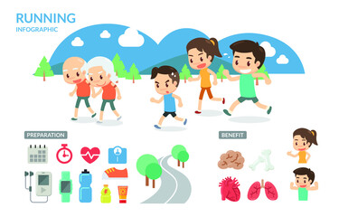 Running for health. People are running in the park.