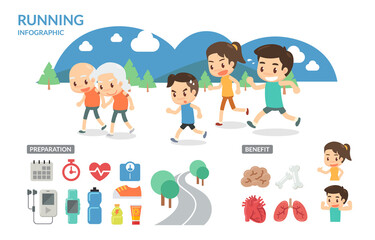 Running for health. People are running in the park.