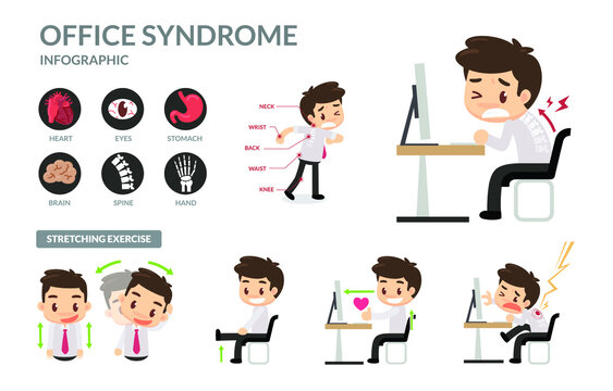 Office syndrome infographic. Flat design.