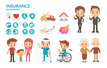 Insurance business. Infographic.