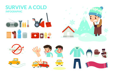 Survive a Cold. Winter cold and danger. Winter is coming. Prepare for Winter.