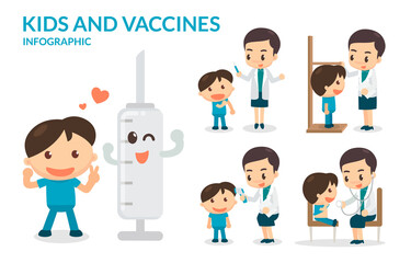 Kids and Vaccines. Vaccination. Flat design. Vector.