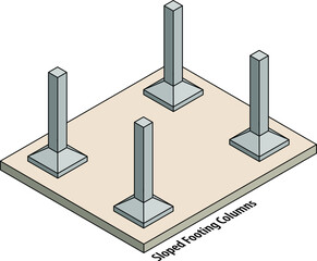 Diagram of a set of columns on sloped footings.