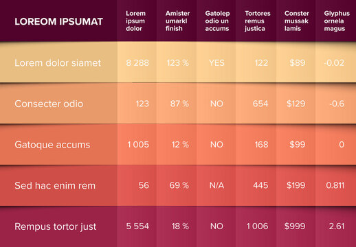 Styled Data Table Layout
