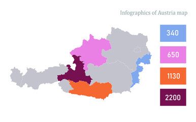 Infographics of Austria map, individual states vector