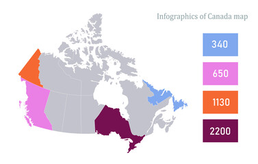 Infographics of Canada map, individual states vector