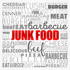 JUNK FOOD word cloud, food concept background