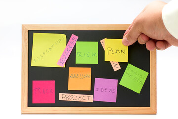 Businessman putting a post with the word PLAN on a board