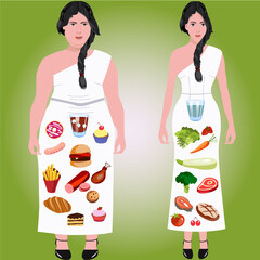 The figure of a woman from the choice of diet.