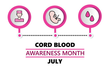 CORD blood awareness month is celebrated in July. Blood from your baby s umbilical cord, taken just after birth, holds some lifesaving, unique cells known as stem cells .