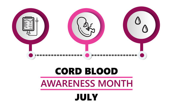 CORD Blood Awareness Month Is Celebrated In July. Blood From Your Baby S Umbilical Cord, Taken Just After Birth, Holds Some Lifesaving, Unique Cells Known As Stem Cells .