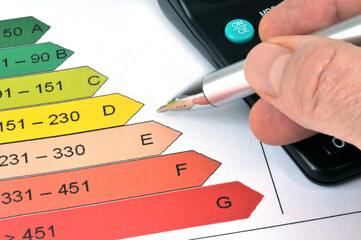 Diagnostic énergétique