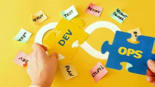 hands put on board words Dev and Ops. DevOps Concept for software engineering culture and practice of software development and operation