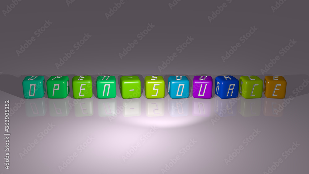 Poster open-source combined by dice letters and color crossing for the related meanings of the concept