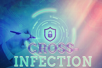 Conceptual hand writing showing Cross Infection. Concept meaning diseasecausing microorganism...