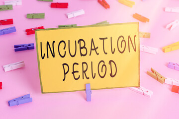 Word writing text Incubation Period. Business photo showcasing time elapsed starting from getting...