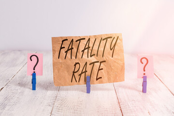 Word writing text Fatality Rate. Business photo showcasing calculated number of deaths over a...